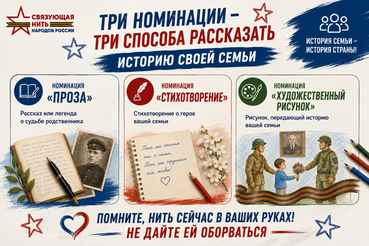 Ленинградцев приглашают к участию во всероссийском конкурсе «Связующая нить народов России»