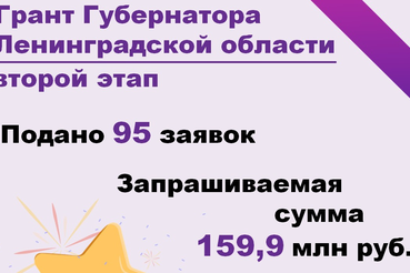 Гранты губернатора ― на социальное обслуживание и добрые дела