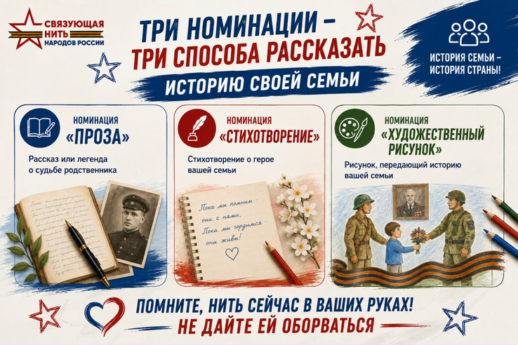 Ленинградцев приглашают к участию во всероссийском конкурсе «Связующая нить народов России»